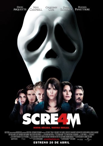 Curiosidades de Scream 4 (2011)