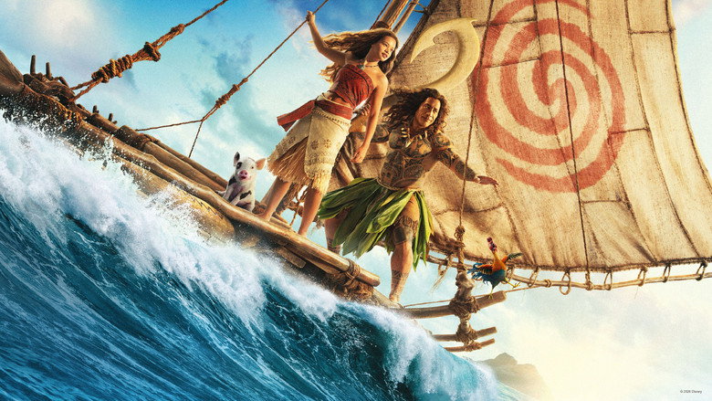 Curiosidades de Vaiana (2016)